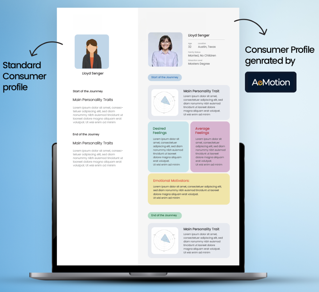 Audience Analyzer